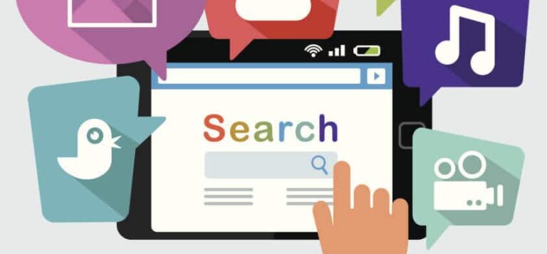 serp Search engine results page