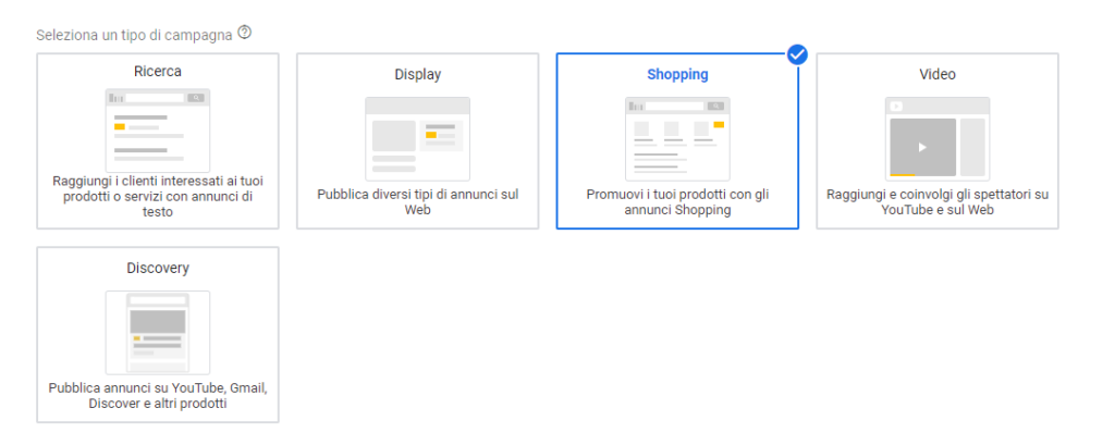 Google Shopping: come funziona