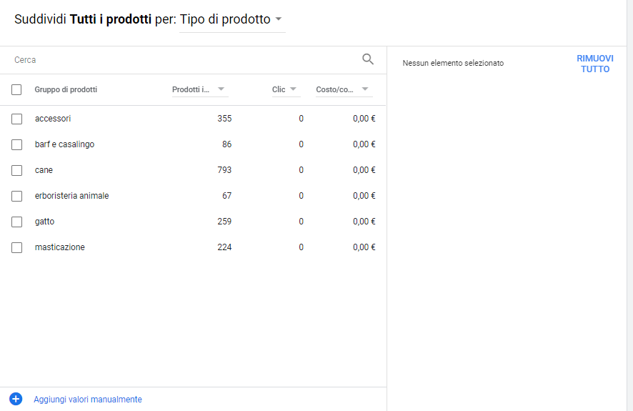 Google Shopping: come funziona