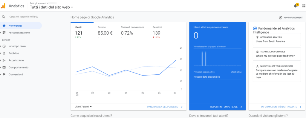 google analytics guida