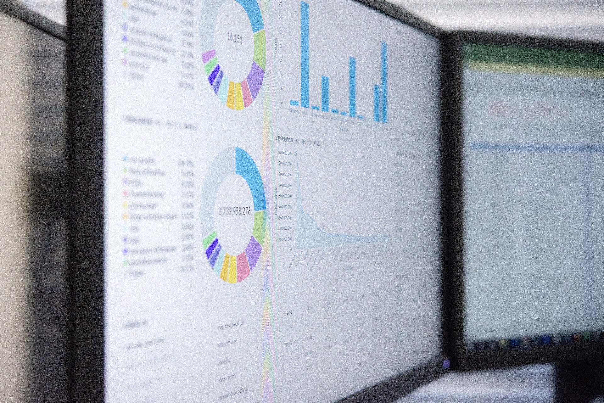 google analytics guida