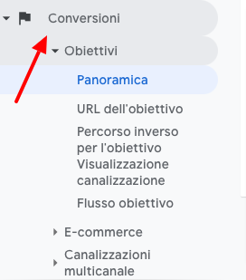 come usare Google Analytics