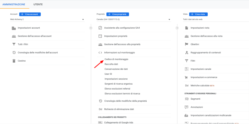 google analytics guida