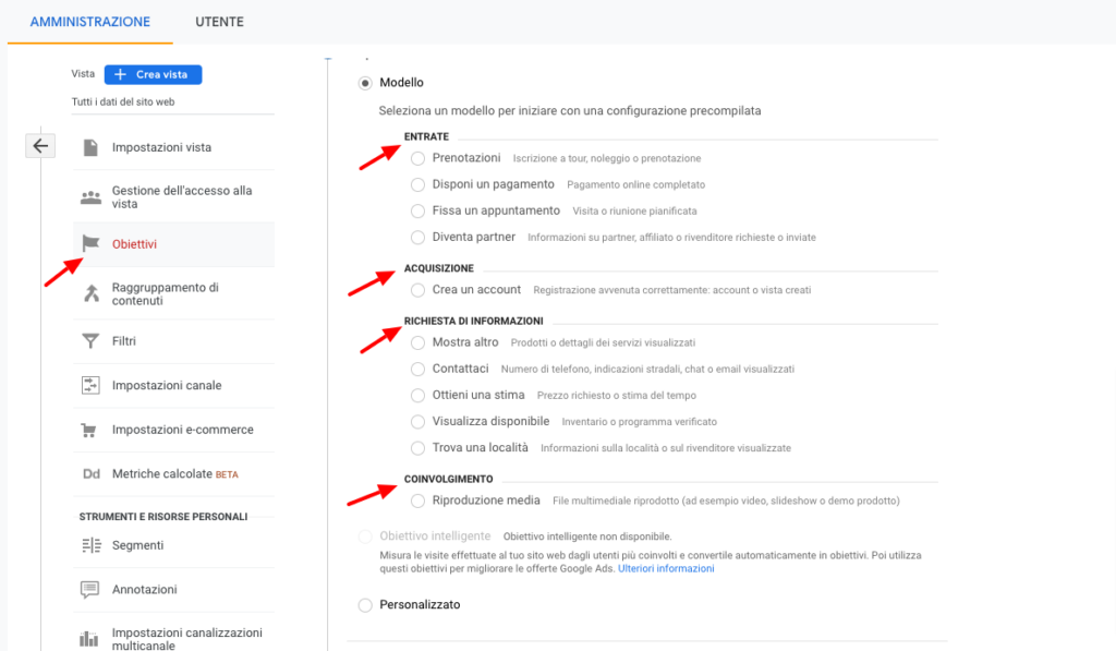 google analytics guida
