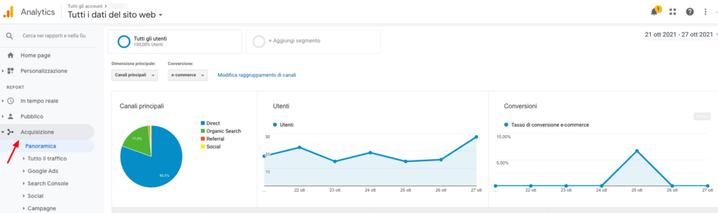 come usare Google Analytics