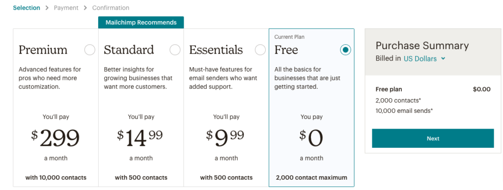 mailchimp cos'è