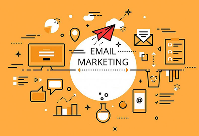 mailchimp cos'è