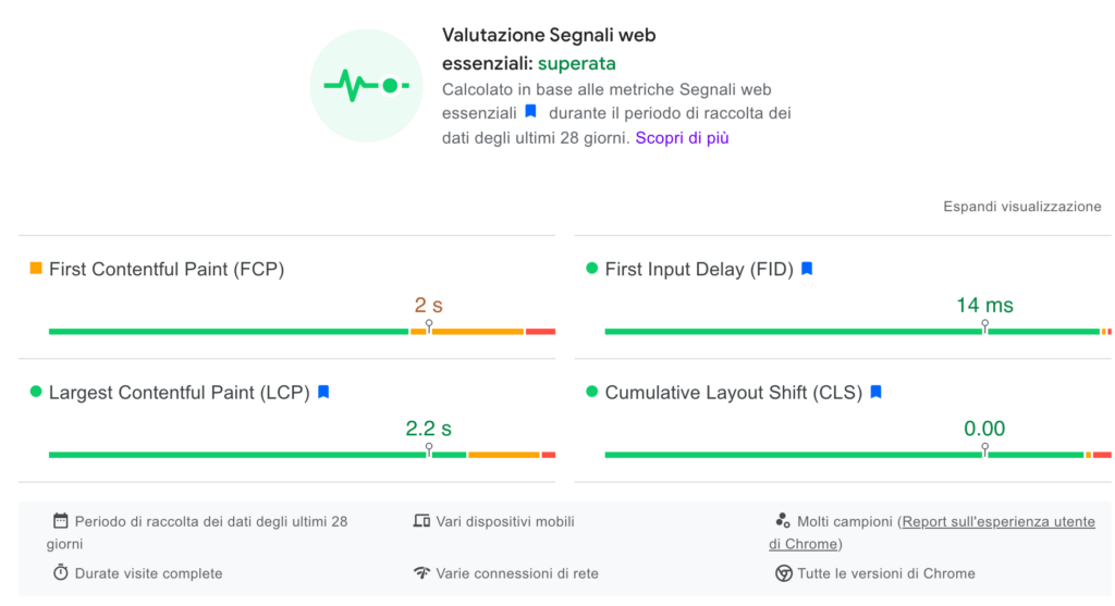 Come migliorare un sito web
