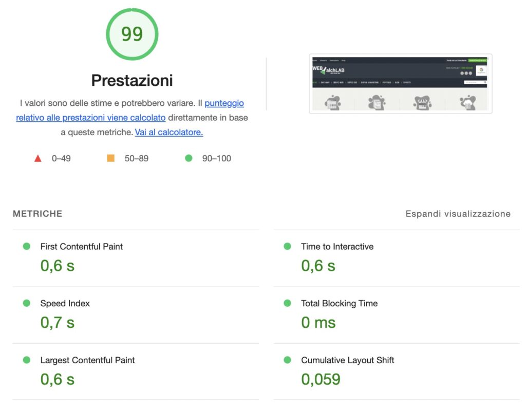 Come migliorare un sito web
