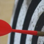 strategia google ads