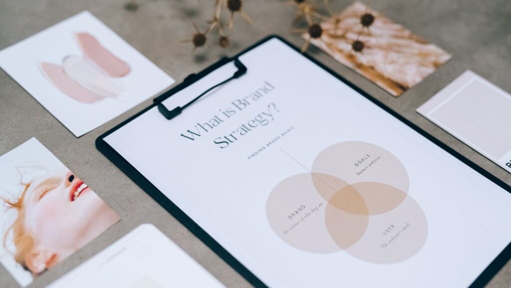 brand identity