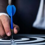 retargeting dinamico